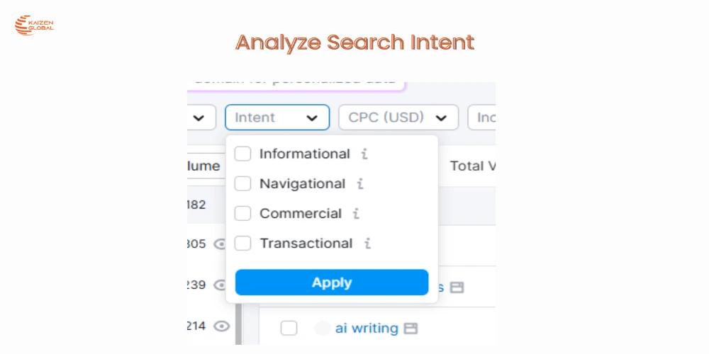 This image depicts Analyze Search Intent for Your Keywords