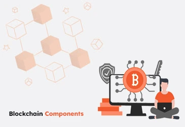 Blockchain Components blog image