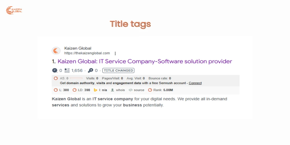 This image depicts  Fix Title Tag