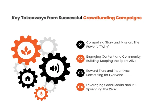 this image depicts Key takeaways from crowdfunding examples