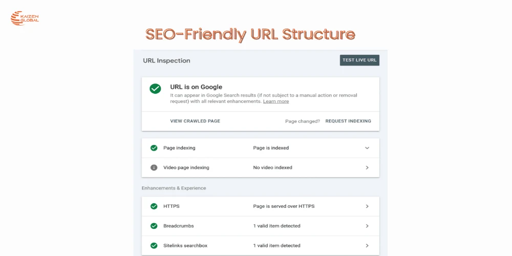 This image depicts SEO-Friendly URL Structur