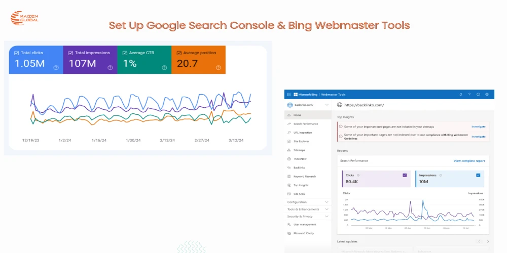 This image depicts Set Up Google Search Console