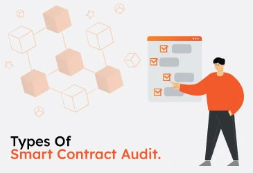 Types Of Smart Contract Audit