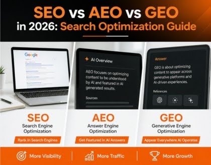 SEO vs GEO vs AEO: A Complete Guide to Search Optimization in 2026